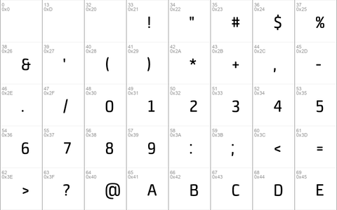 Neuron Regular