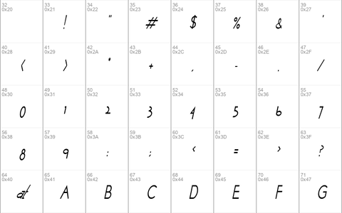 WurkerCondensed Oblique