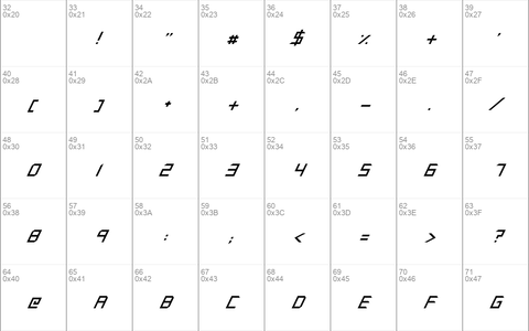 Synthetic Sharps Italic