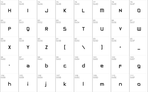 Synthetic Sharps Regular