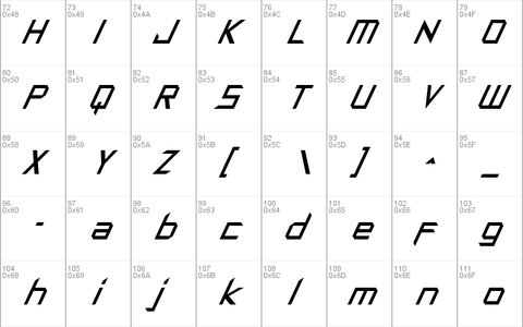 Synthetic Sharps font