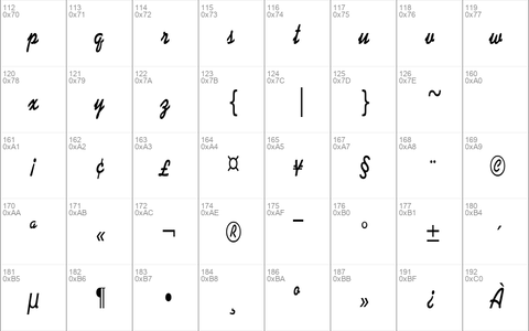 DinerScriptCondensed Regular