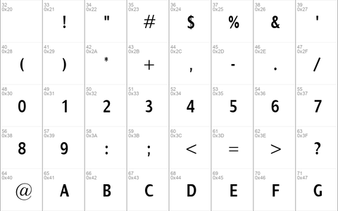 Dialog Cond SemiBold