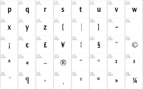 Dialog Cond SemiBold