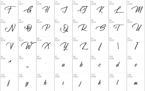 Atziluth Script