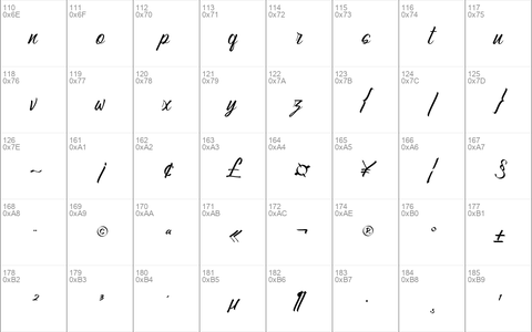 Atziluth Script