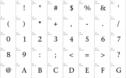 Mesouran Serif SSi