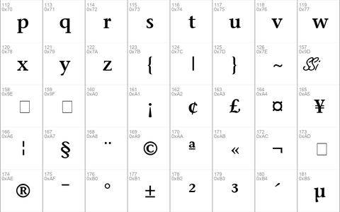 Mesouran Serif SSi