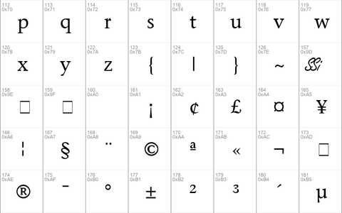 Mesouran Serif SSi