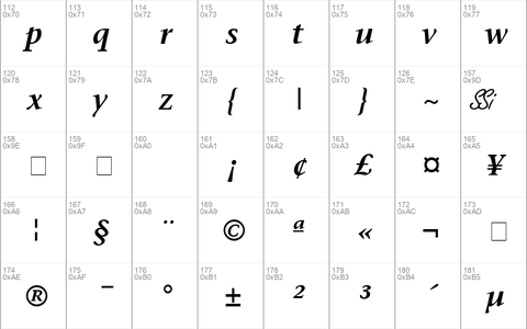 Mesouran Serif SSi