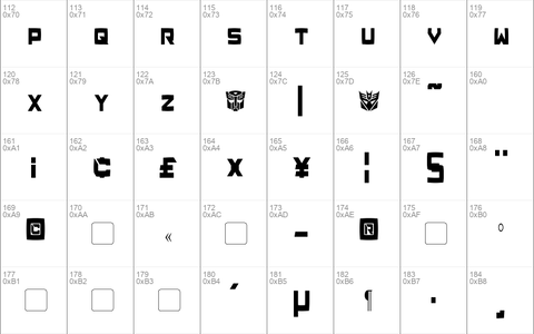 Reconstruct Condensed Regular