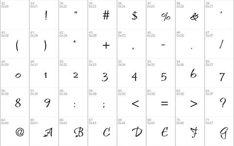 Ruling Script LT Std