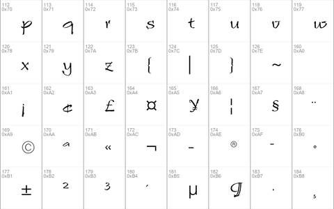 Ruling Script LT Std