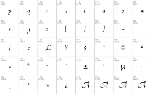 AriaScriptSSK Regular