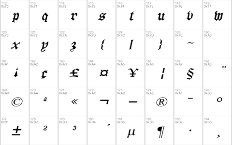 Manuscript-Extended Italic