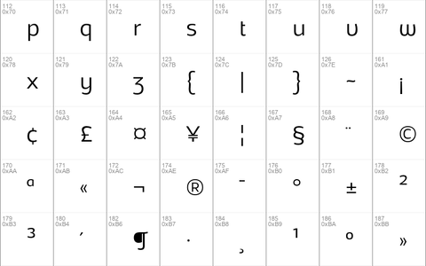 Adria Grotesk Upright