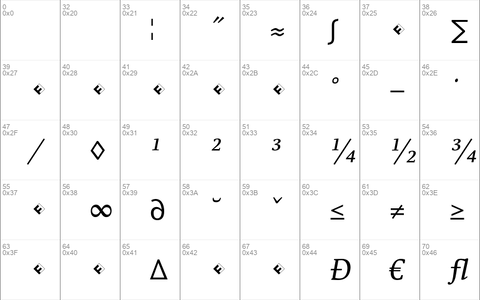 Parable-RegularItalicExpert Regular