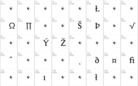 Parable-RegularExpert Regular