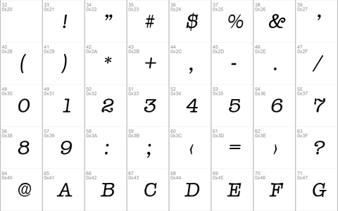 Typewriter-RegularIta Regular