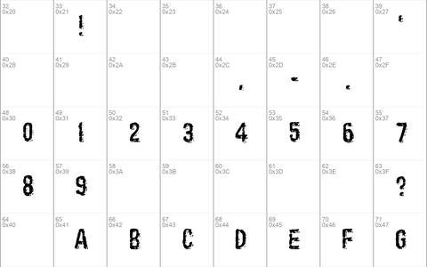 Oil Age Heiroglyphs