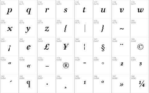 Emona SemiBold Italic