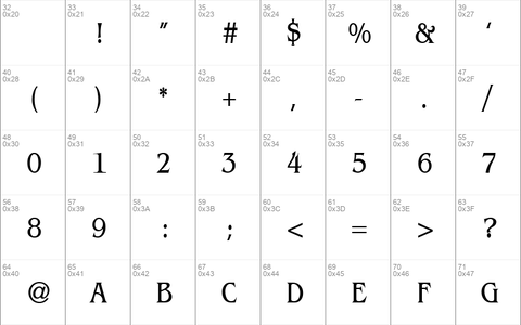 BeinetCondensed Normal