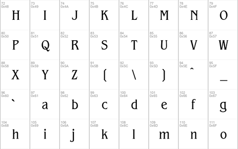 BeinetCondensed Normal