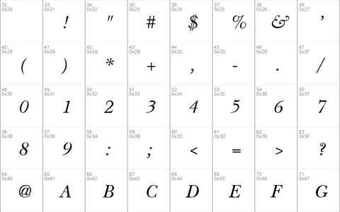 NewBaskerville Italic