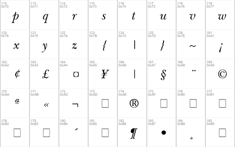 NewBaskerville Italic