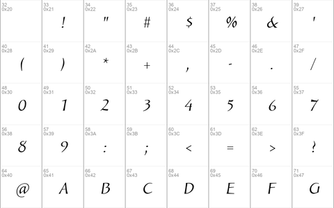 Solveig Display Italic