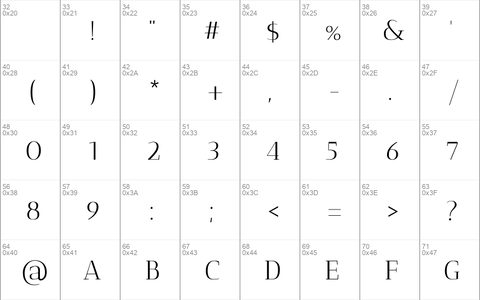 Antic Didone Regular