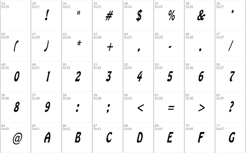 GuthrieCondensed Oblique