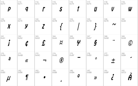 GuthrieCondensed Oblique