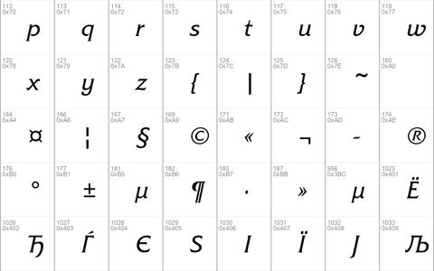 FrizQuadrataC Italic