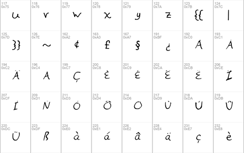 SamScriptFont Medium