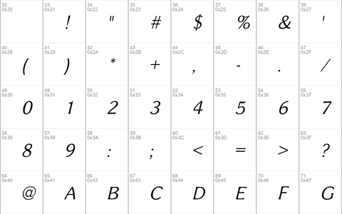 SouvenirGothic Italic