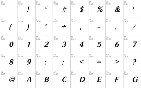 SouvenirGothic MediumItalic