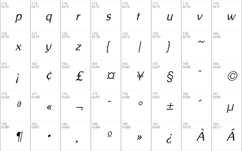 SouvenirGothic Italic