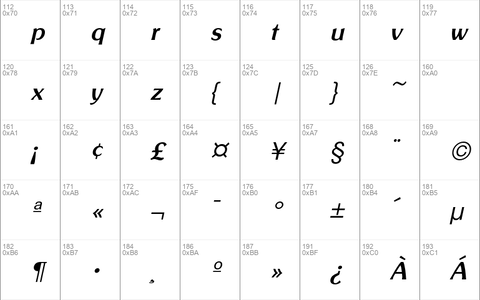 SouvenirGothic MediumItalic