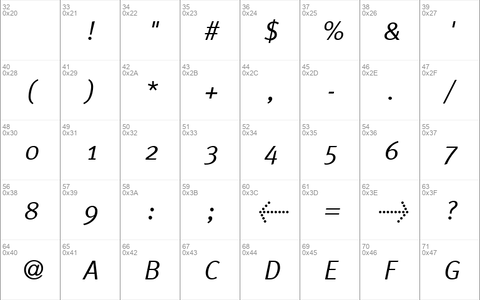 MetaPlusNormal Italic