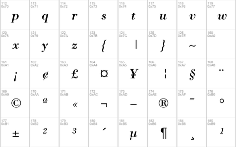 BorderlineSmall Italic