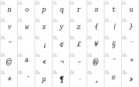 CMU Typewriter Text