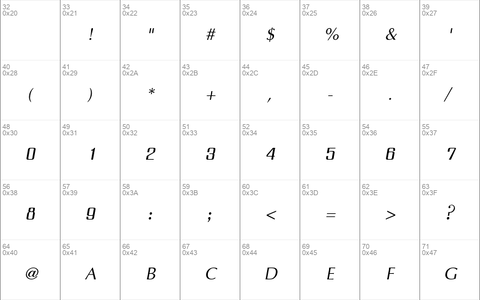 IrisUPC Italic