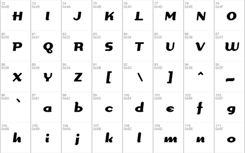 Dogma Script Script