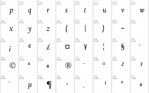 Pan DaMa Italic