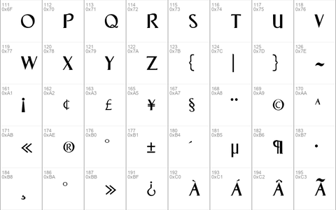 Passau Display Regular