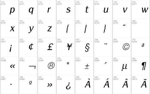 Panache BookItalic