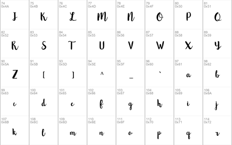 Northern Lights Script