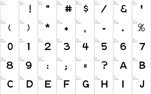 Notation JL Regular