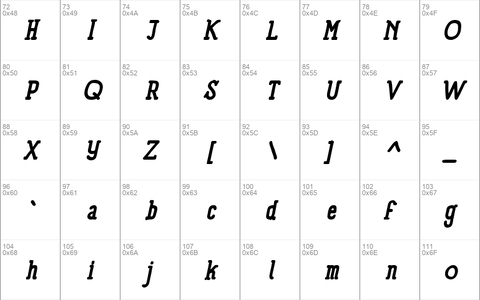 Panforte Serif Bold Italic
